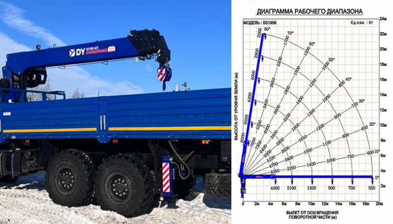 КамАЗ 43118 с КМУ Dong Yang 1956 Спецтехника КАМАЗ